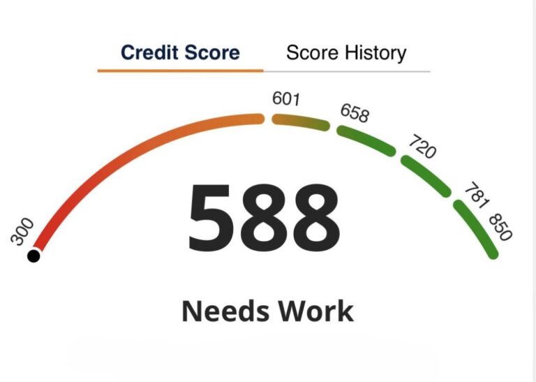 quick ways to raise credit score